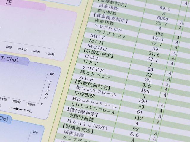 健康診断で異常値が出た場合の注意点